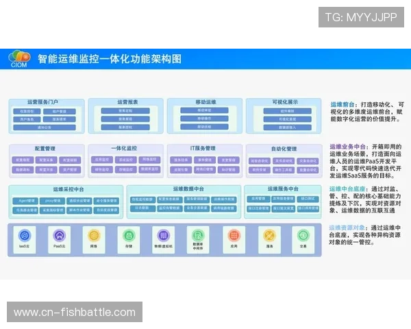 智能化推进阶段内软硬结合架构成型 驱动体育赛事视听技术中台持续实现机制革新
